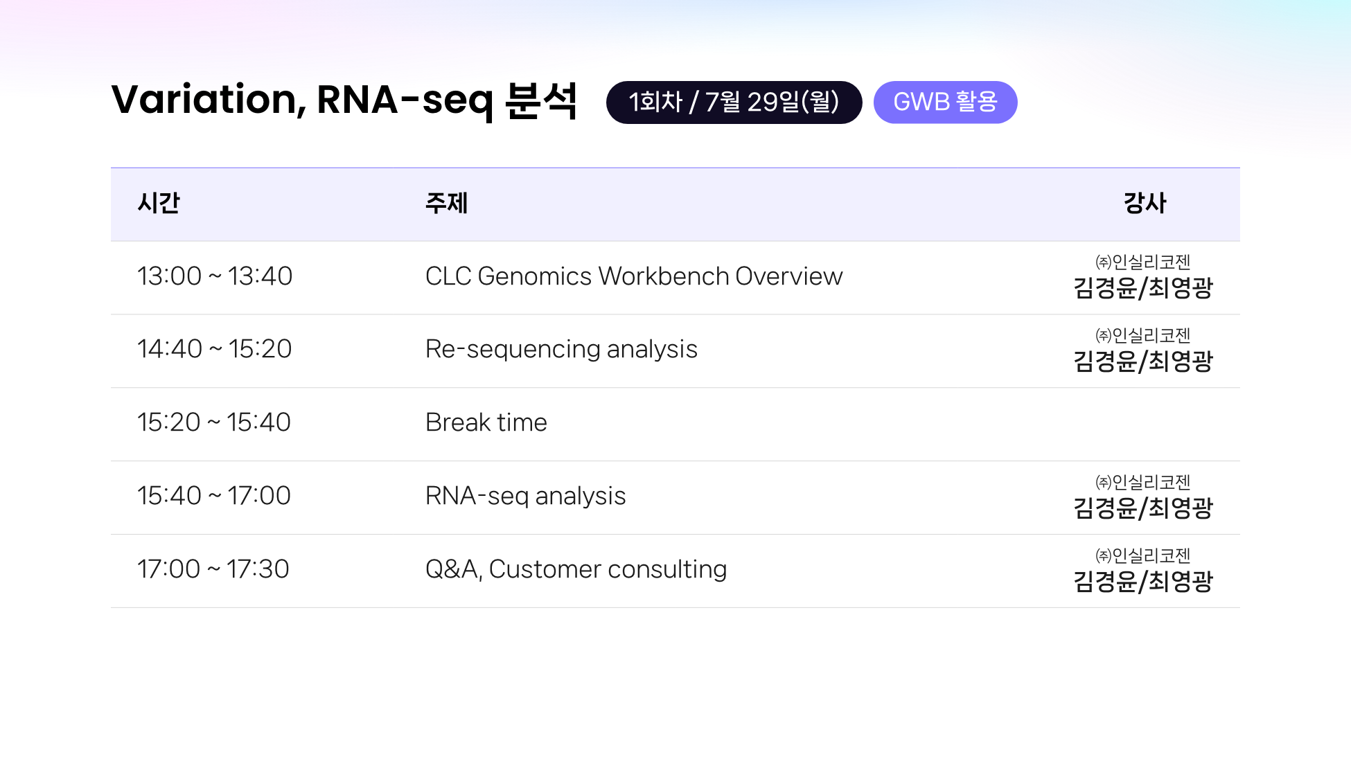 1회차: GWB 활용 - NGS Variation & RNA-Seq 분석-image