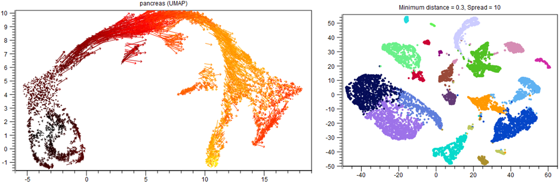 CLC Single Cell Analysis Module 소개 및 핵심 기능-image