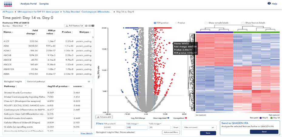 RNA-seq Analysis Portal-image