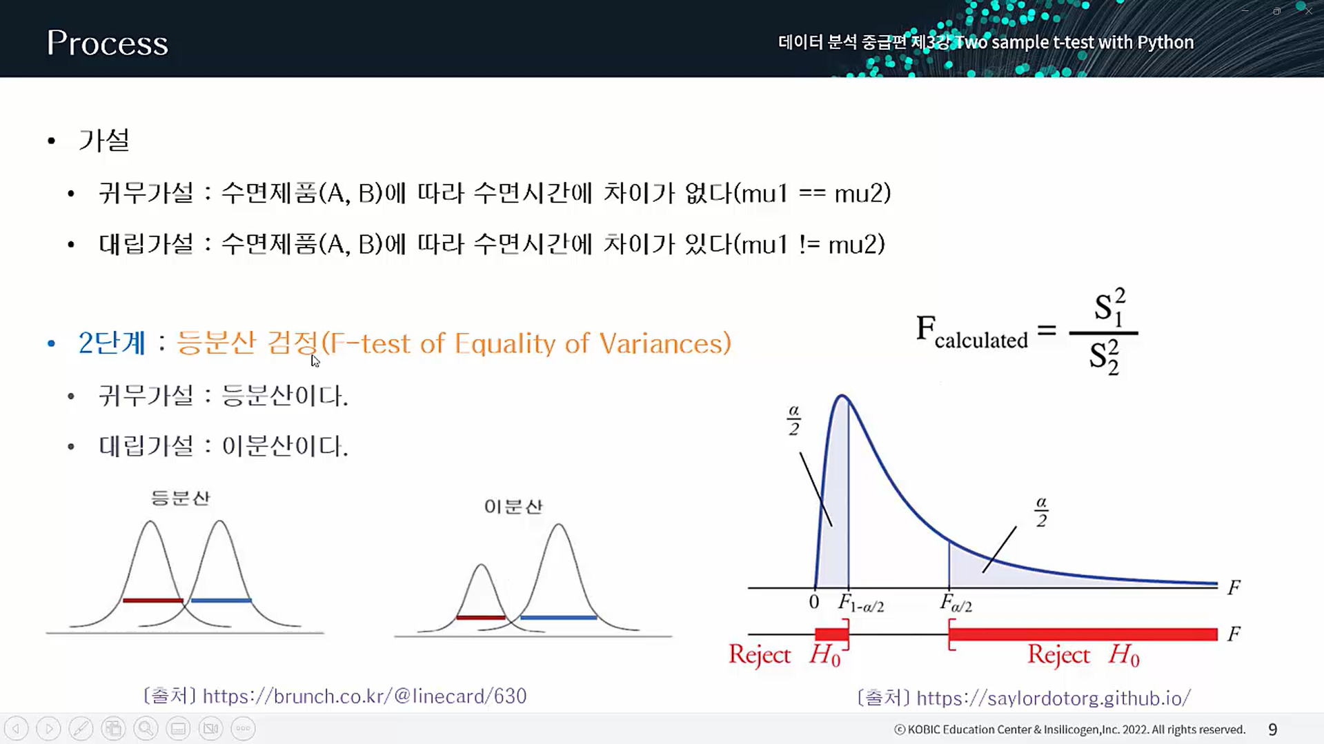 Two Sample t-Test-image