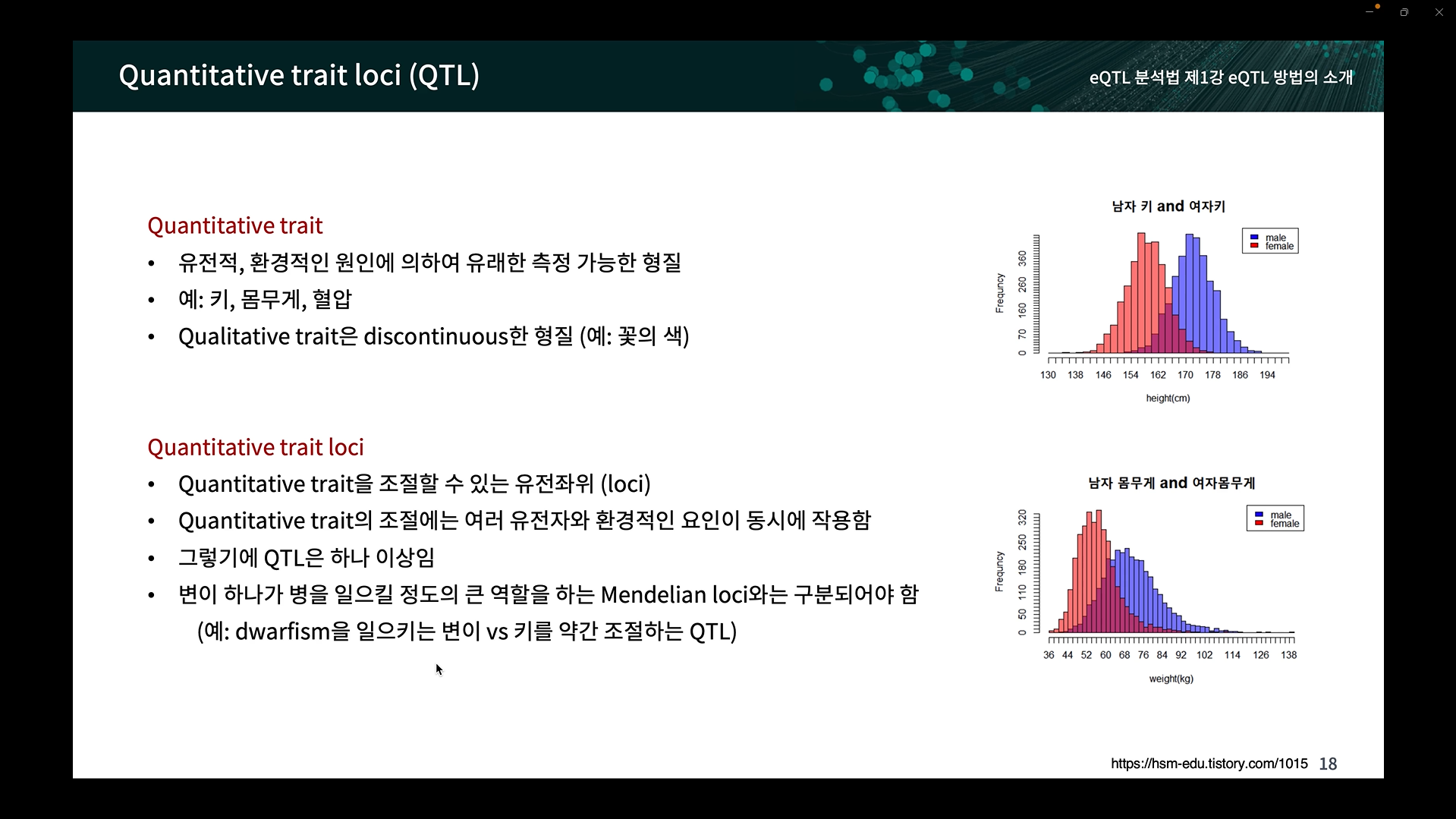 eQTL 방법의 개요-image