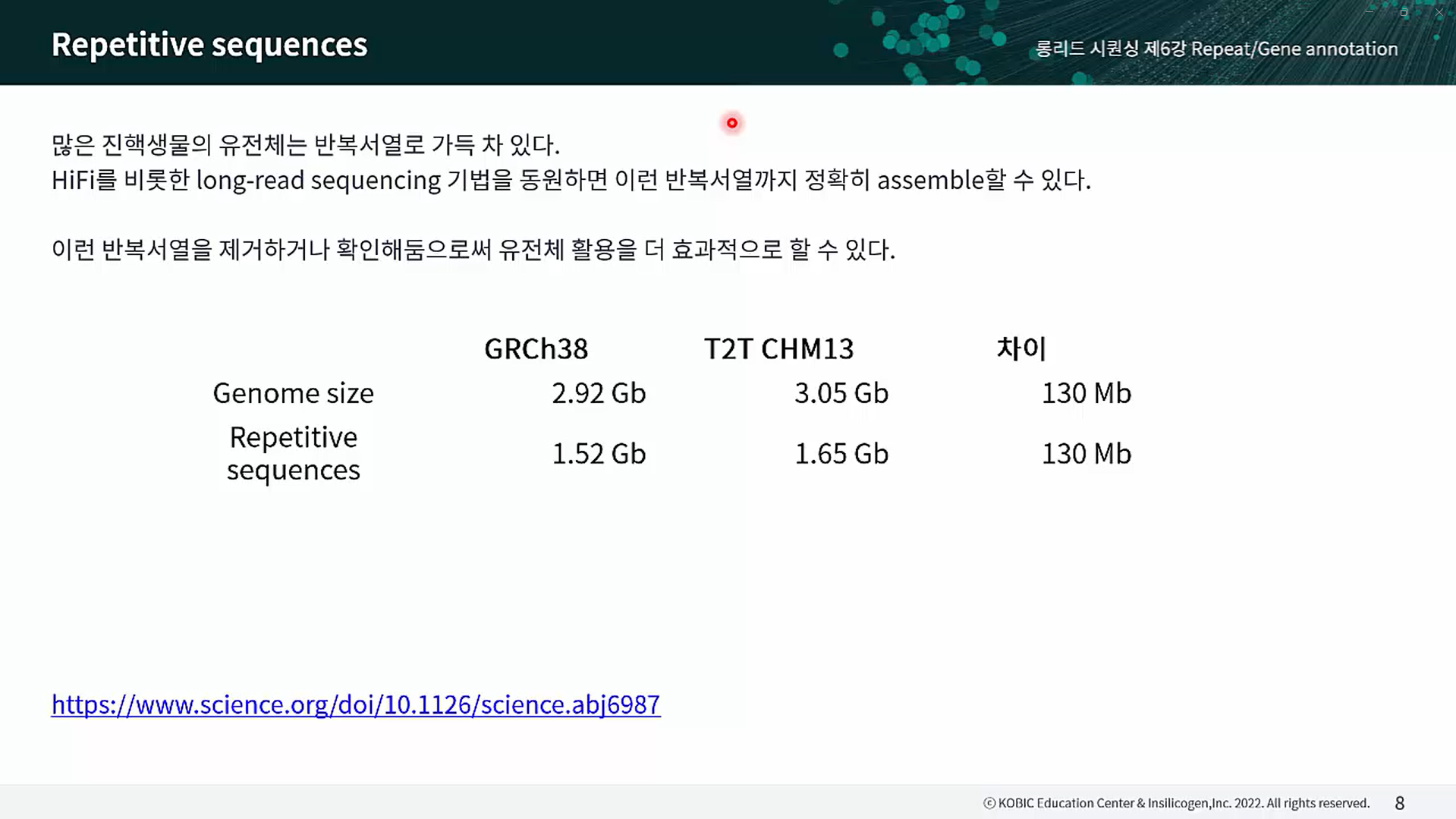 Repeat/Gene annotation-image