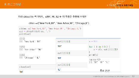 R 프로그래밍-image