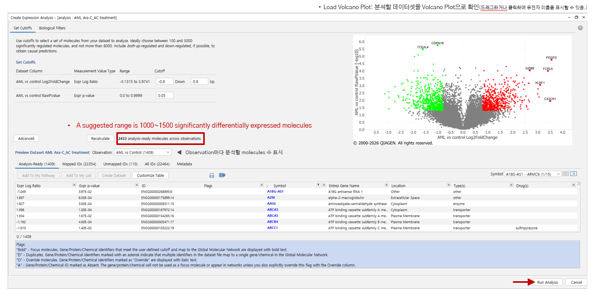 Core Analysis Setup-image