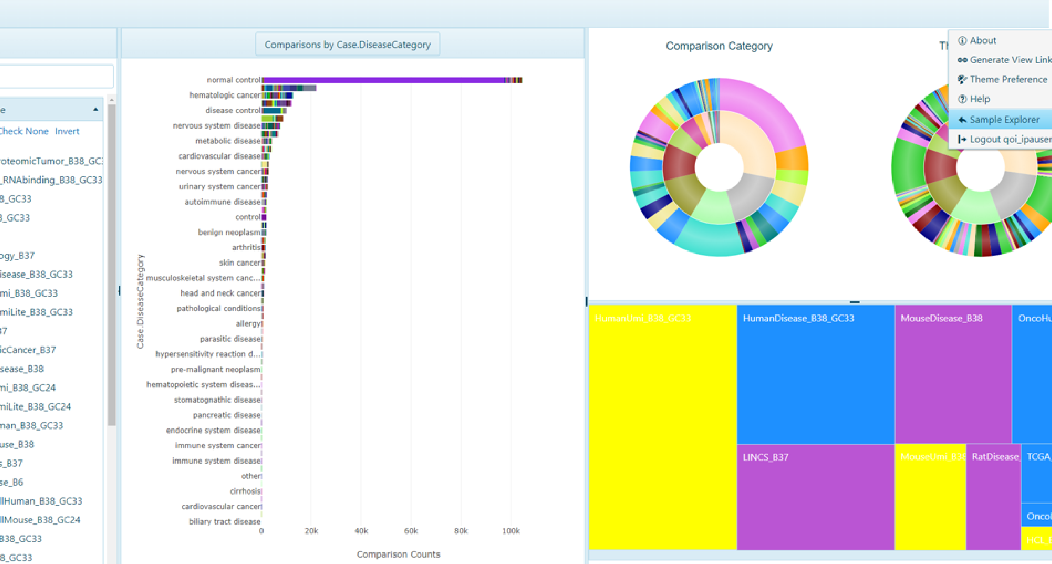 [1회차] Discovery from sample-level public data (GEO, SRA and more) using IPA Land Explorer-image