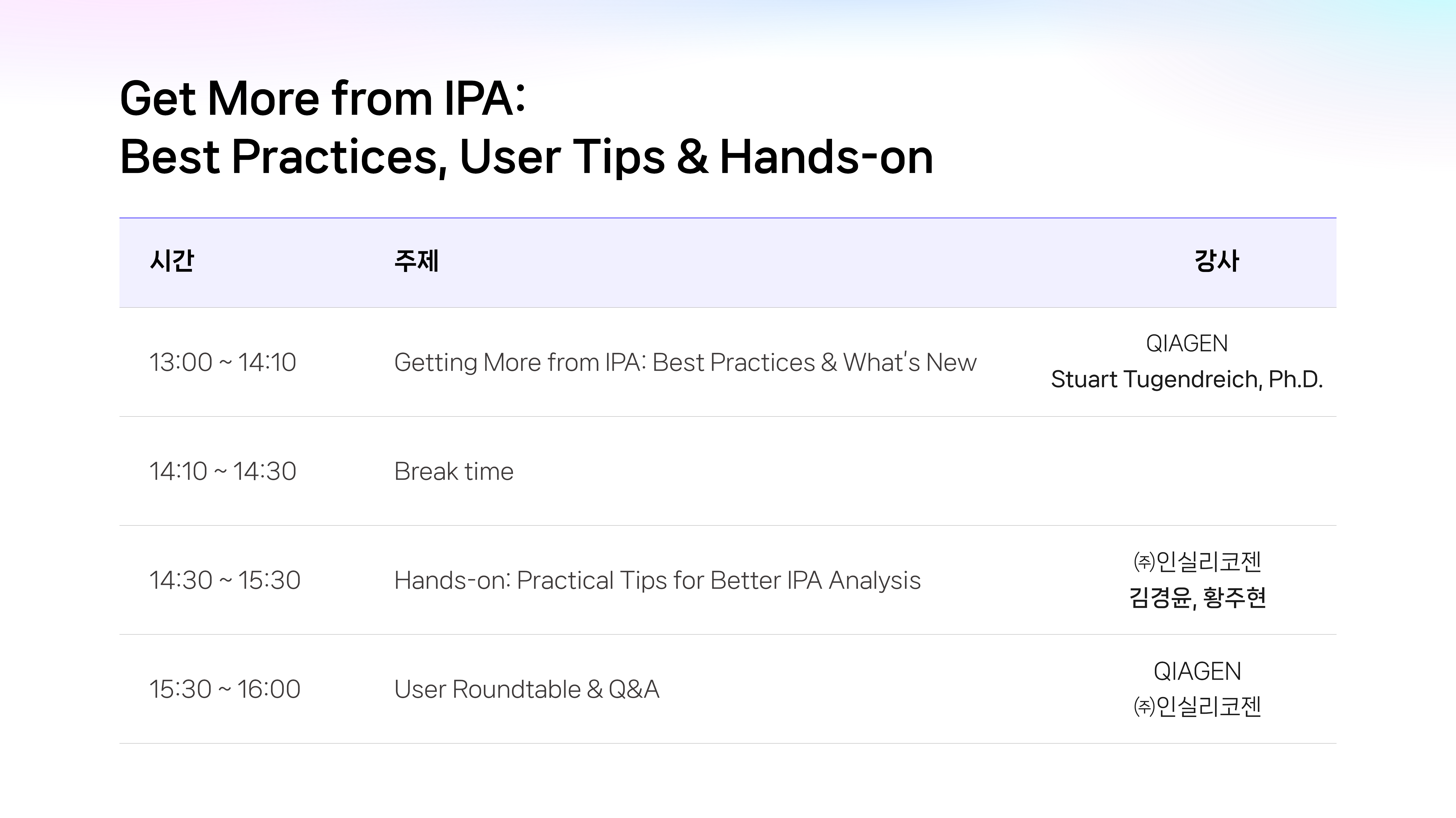 Get More from IPA: Best Practices, User Tips & Hands-on-image