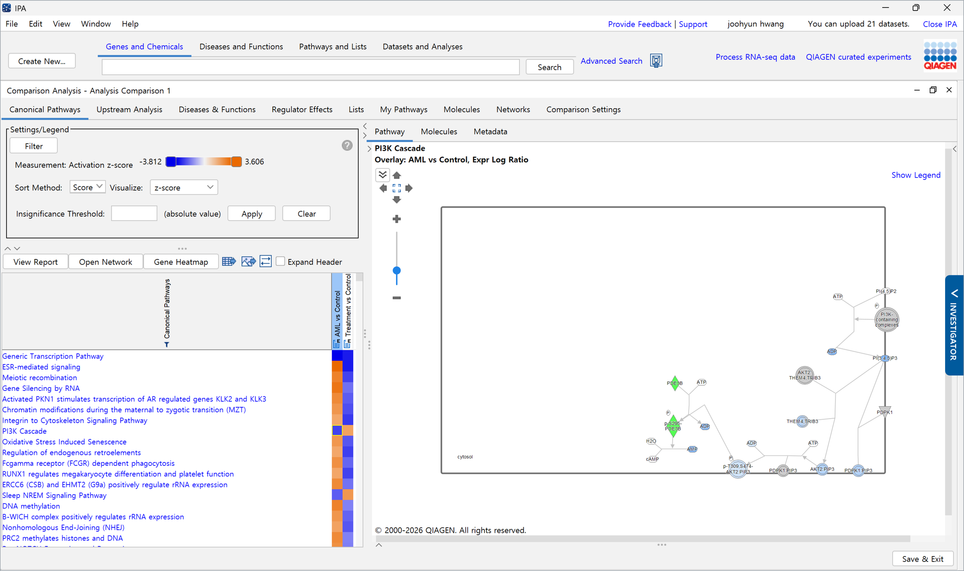 Comparison Analysis-image