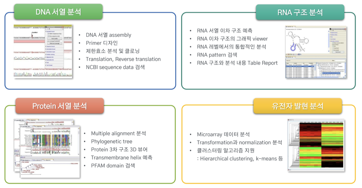 CLC Main Workbench 주요 기능 소개-image