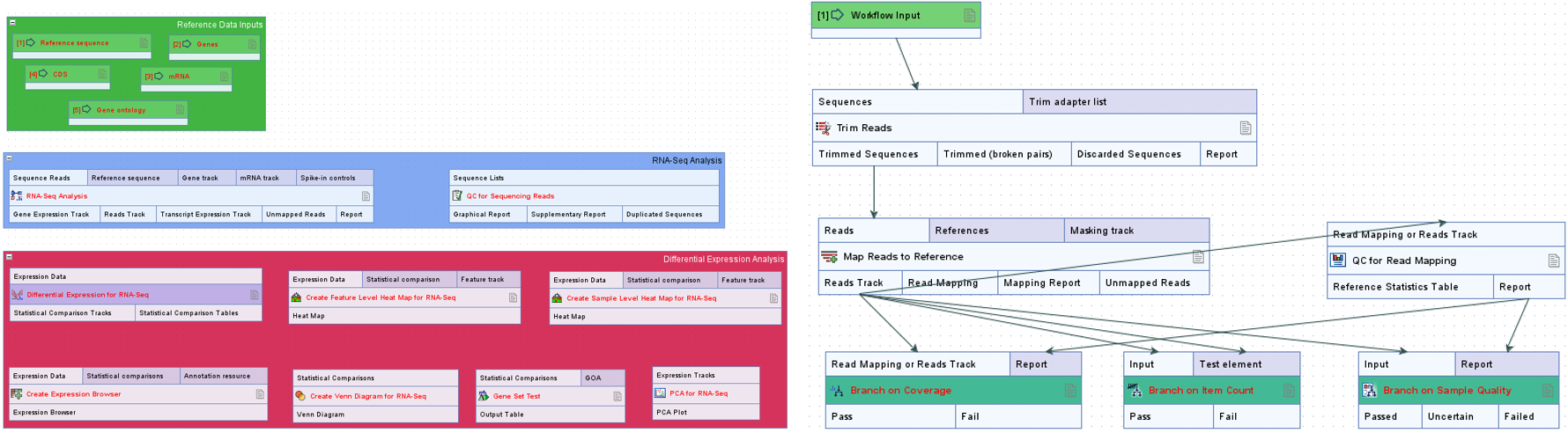 Workflow 중심의 분석 자동화 기능 소개-image