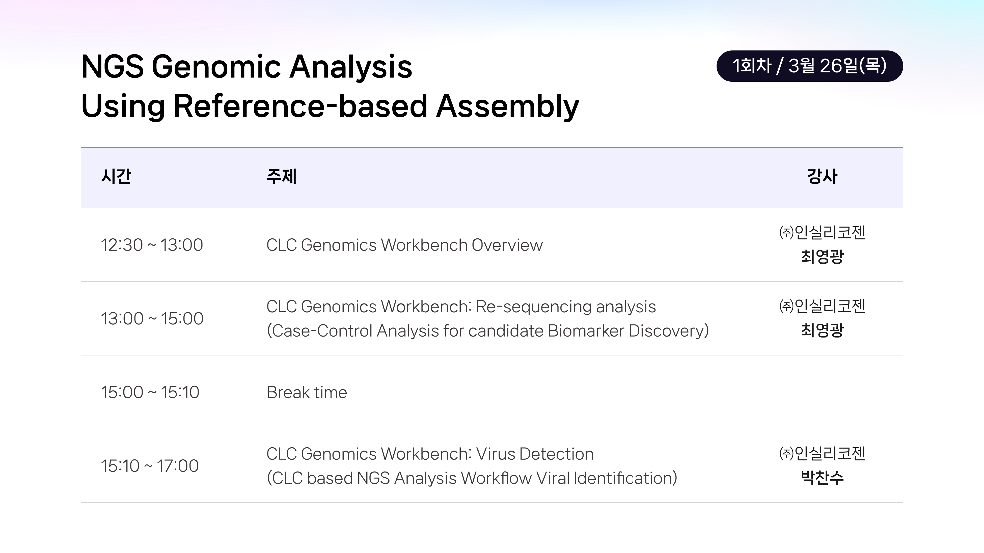 1회차:  NGS Genomic Analysis Using Reference-based Assembly-image