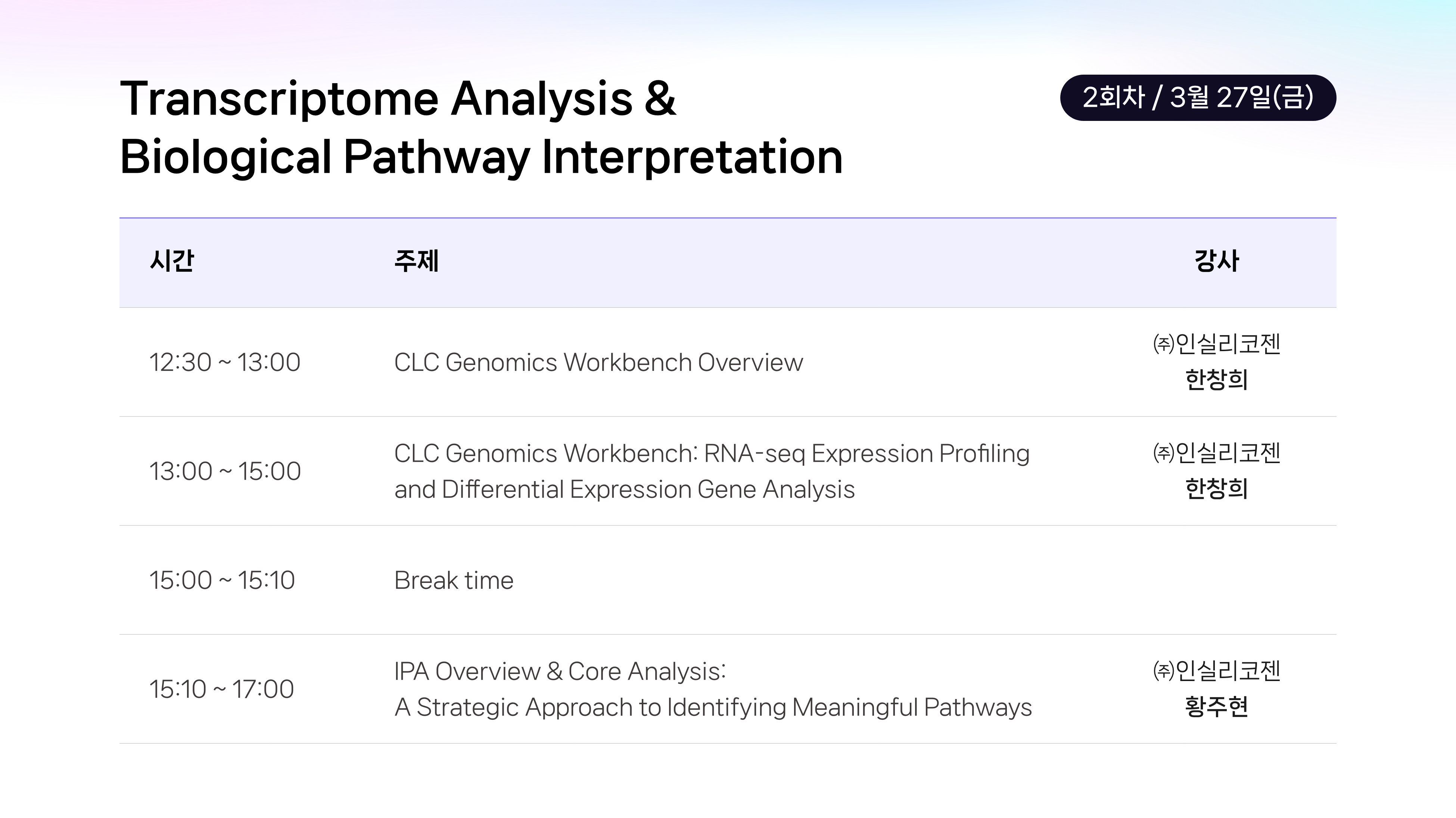 2회차: Transcriptome Analysis & Biological Pathway Interpretation-image