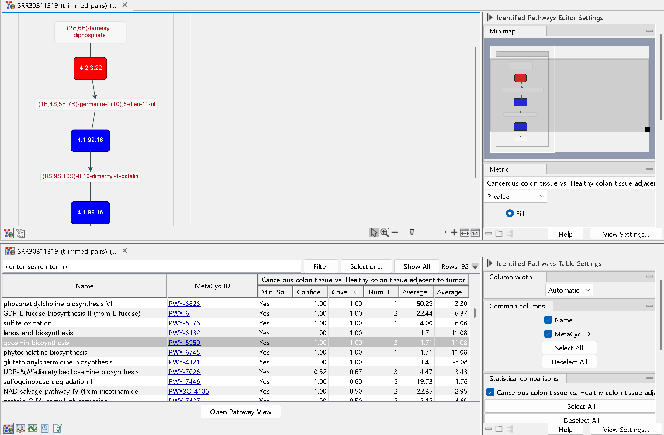 Pathway 기반 기능 분석 방법 이해-image